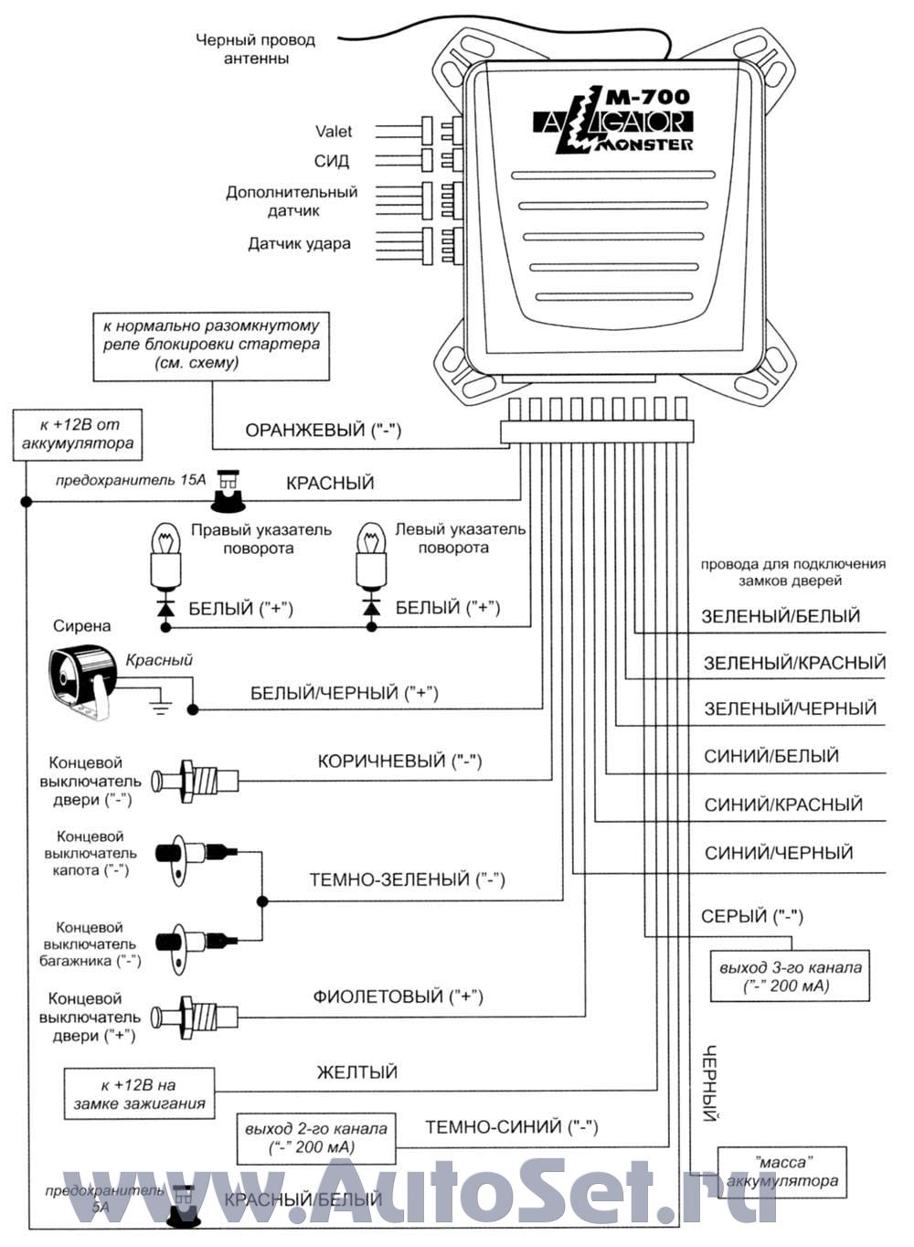 alligator m-600 инструкция по установке