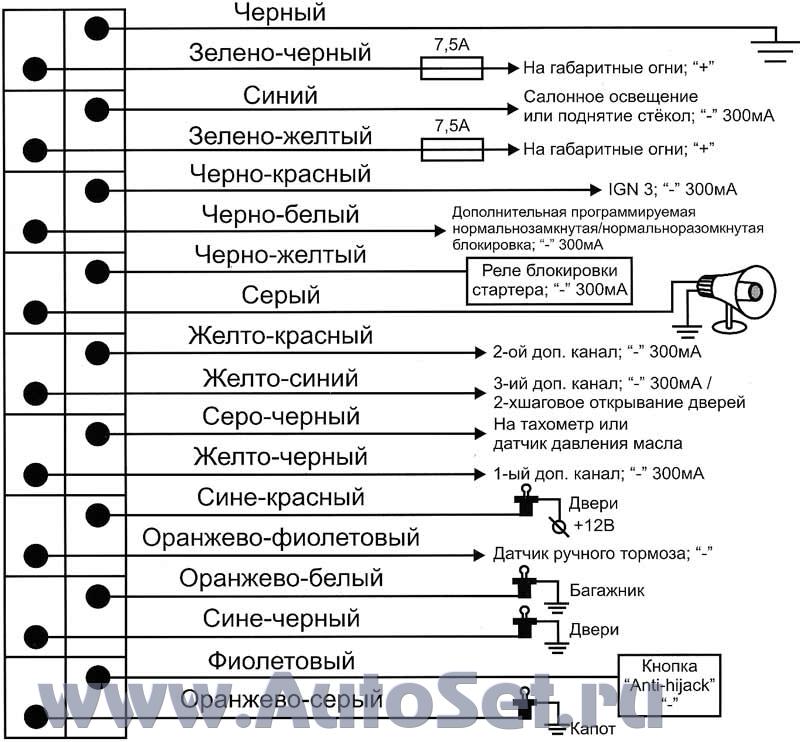 Blog Posts - preceptflorida